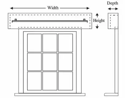 CURTAINS MEASUREMENT